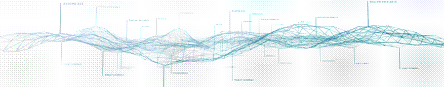 Abstract background with a abstract digital graph