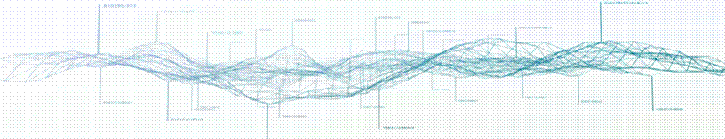 Abstract background with a abstract digital graph